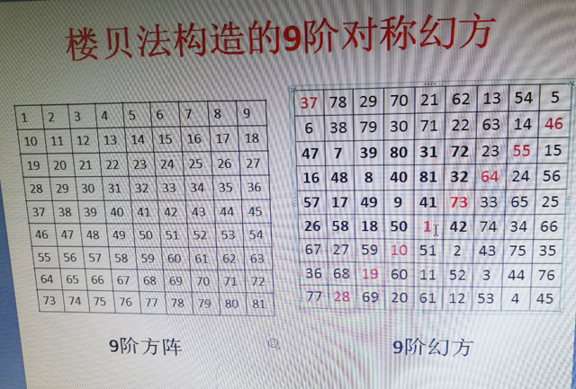1493370345225915.jpg 楼贝法9阶幻方.jpg