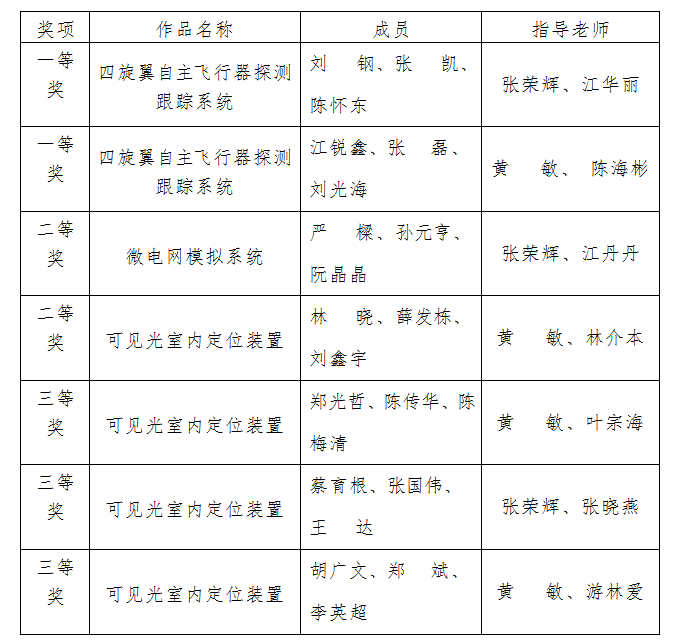 QQ截图20171030145708娜娜娜.png