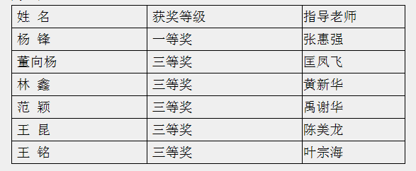 QQ图片20170907155620.png