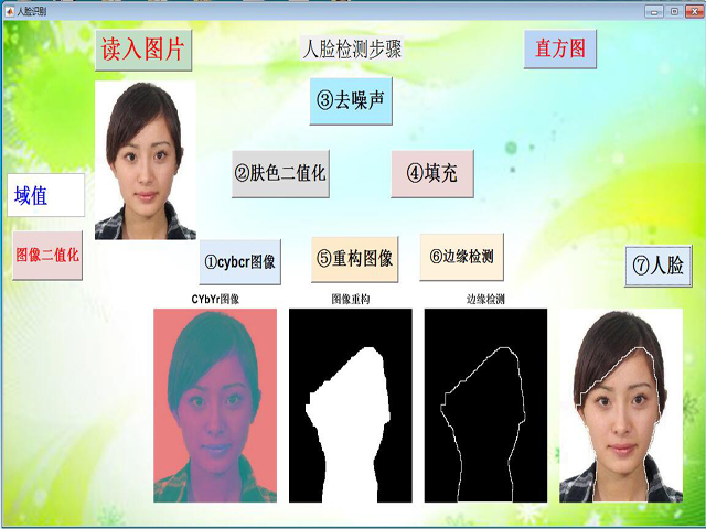 1482497534479640.jpg 04-人脸识别.jpg