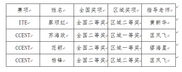 QQ图片20170907155130.png